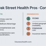 Oak Street Health Pros and Cons
